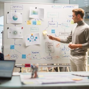 Customer Engagement & Retention Strategies